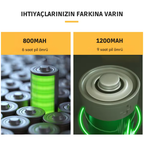 Şarjlı Motosiklet Kask Silecek – Su Geçirmez, Evrensel Uyumlu Vizör Temizleyici