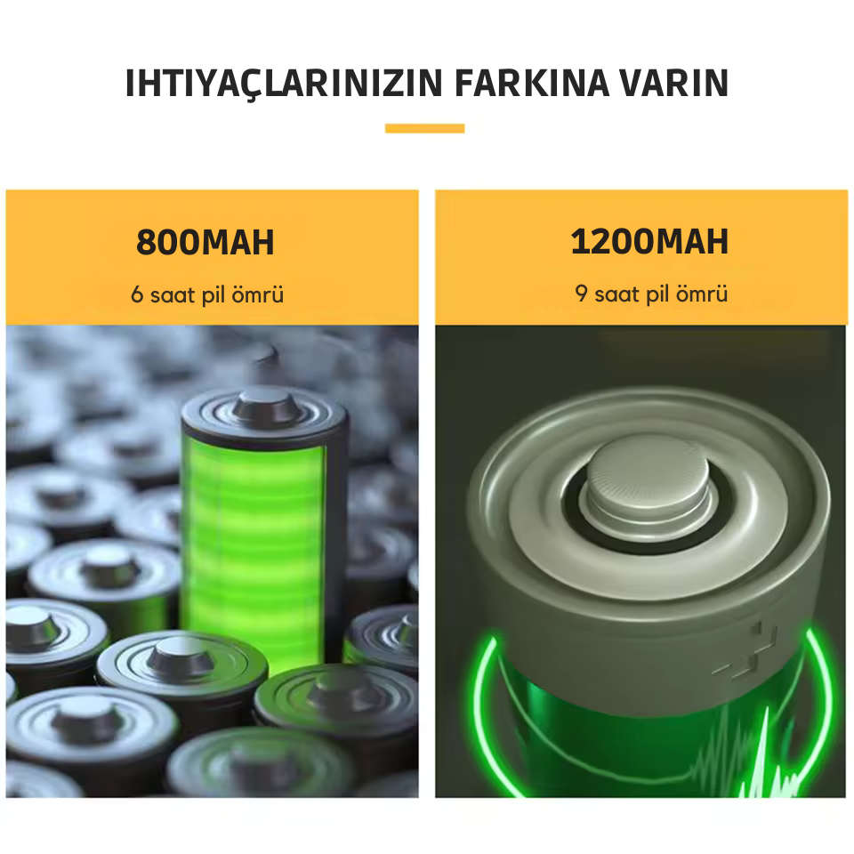 Şarjlı Motosiklet Kask Silecek – Su Geçirmez, Evrensel Uyumlu Vizör Temizleyici
